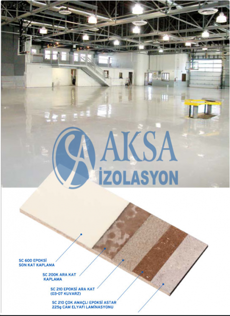 Epoksi Multi Layer Zemin Kaplama
